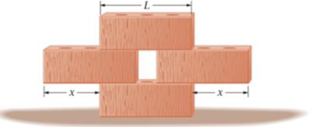 Chapter 11, Problem 91GP, Bricks in Equilibrium Consider a system of four uniform bricks of length L stacked as shown in 