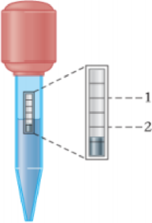 Chapter 15, Problem 39PCE, Measuring Density with a Hydrometer A hydrometer, a device for measuring fluid density, is 
