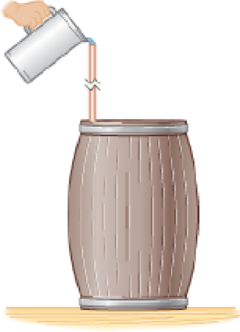 Chapter 15, Problem 5CQ, Suppose a force of 400 N is required to push the top off a wine barrel. In a famous experiment, 