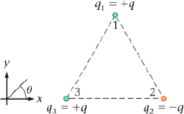 Chapter 19, Problem 19PCE, Three charges, q1 = +q, q2 = q, and q3 = +q, are at the vertices of an equilateral triangle, as 