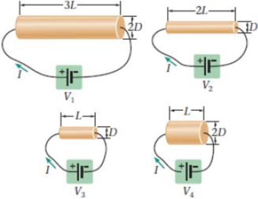 Chapter 21, Problem 14PCE, The four conducting cylinders shown in Figure 21-38 are all made of the same material, though they 