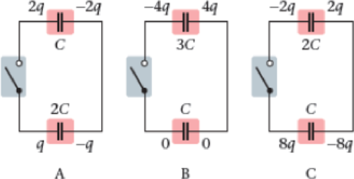 Chapter 21, Problem 68PCE, Three different circuits, each containing a switch and two capacitors, are shown in Figure 21-51. 