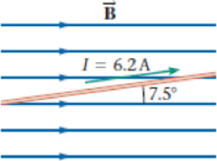 Chapter 22, Problem 32PCE, The long, thin wire shown in Figure 22-45 is in a region of constant magnetic field B. The wire 