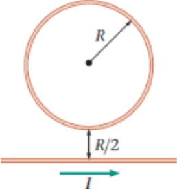 Chapter 22, Problem 89GP, Predict/Calculate A single current-carrying circular loop of radius R is placed next to a long, 