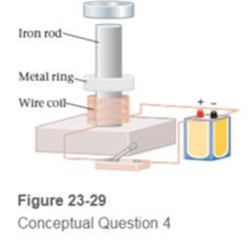 Chapter 23, Problem 4CQ, Figure 23-29 shows a vertical iron rod with a wire coil of many turns wrapped around its base. A 