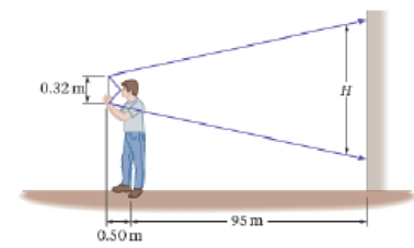 Chapter 26, Problem 15PCE, Predict/Calculate You hold a small plane mirror 0.50 m in front of your eyes, as shown in Figure 