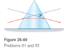 Chapter 26, Problem 61PCE, A laser team enters one of the sloping faces of the equilateral glass prism (n = 1.42) in Figure 26 