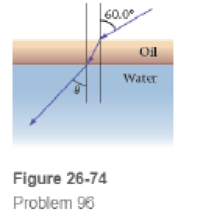 Chapter 26, Problem 96GP, Predic/Calculate A film of oil with an index of refraction of t 48 and a thickness of 1 50 cm floats 