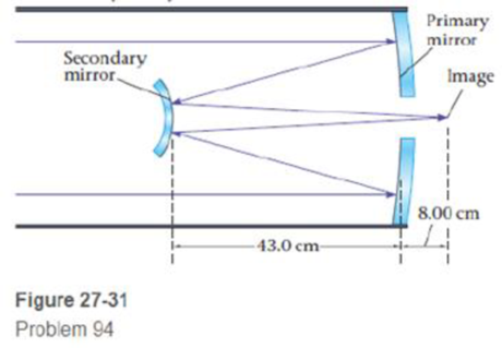 Chapter 27, Problem 94GP, A Cassegrain astronomical telescope uses two mirrors to form the image. The larger (concave) 