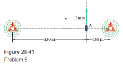 Chapter 28, Problem 5PCE, A person driving at 17 m/s crosses the line connecting two radio transmitters at right angles, as 