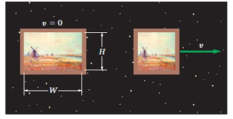 Chapter 29, Problem 24PCE, A rectangular painting is W = 117 cm wide and H = 76.2 cm high, as indicated in Figure 29. At what 