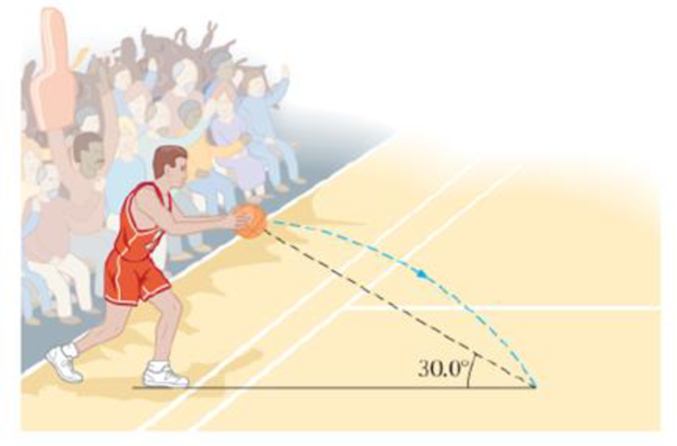Chapter 4, Problem 25PCE, A basketball is thrown horizontally with an initial speed of 4.20 m/s (Figure 4-23). A straight line 
