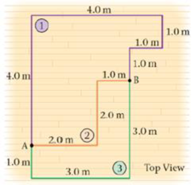 Chapter 8, Problem 3PCE, Calculate the work done by friction as a 37-kg box is slid along a floor from point. A to point B in 