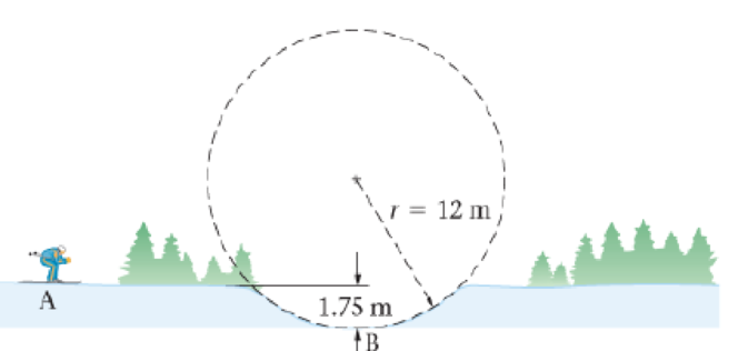 Chapter 8, Problem 56GP, A 74 Kg skier encounters a dip in the snows surface that has a circular cross section with a radius 