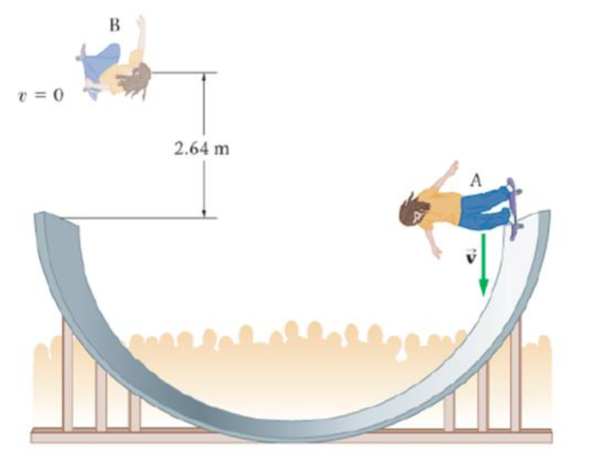 Chapter 8, Problem 60GP, A skateboarder starts at point A in Figure 8-38 and rises to a height of 2.04 m above the top of the 