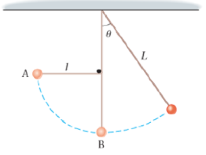 Chapter 8, Problem 70GP, Predict/Calculate Tension at the Bottom A ball of mass m is attached to a string of length L and 