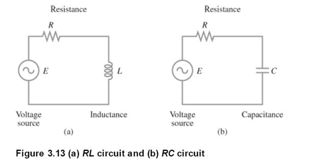 Chapter 3.5, Problem 4E, If the resistance in the RL circuit of Figure 3.13(a) is zero, show that the current I(t) is 