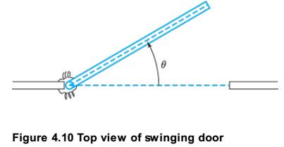 Chapter 4.3, Problem 35E, Swinging Door. The motion of a swinging door with an adjustment screw that controls the amount of 
