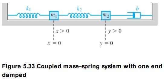 Chapter 5.6, Problem 4E, Two springs, two masses, and a dashpot are attached in a straight line on a horizontal frictionless 