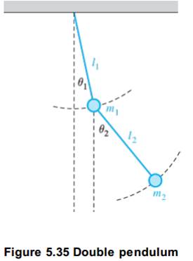 Chapter 5.6, Problem 8E, A double pendulum swinging in a vertical plane under the influence of gravity see Figure 5.35 