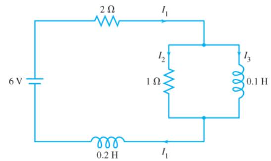 Chapter 7.10, Problem 23E, In Problems 23 and 24, find a system of differential equations and initial conditions for the , example  1