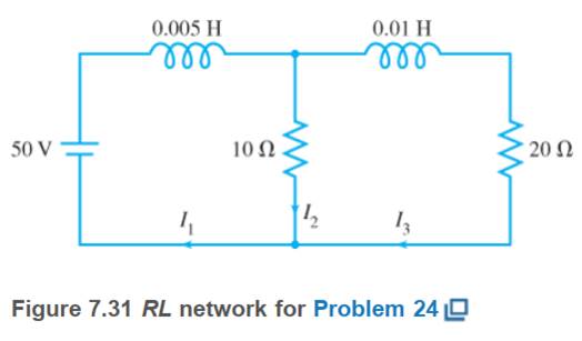 Chapter 7.10, Problem 24E, In Problems 23 and 24, find a system of differential equations and initial conditions for the 