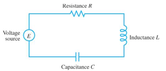 Chapter 7.8, Problem 30E, In Problems 29 and 30, the current I(t) in an RLC circuit with voltage source E(t) is governed by 