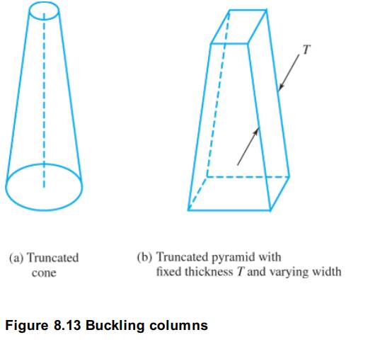 Chapter 8.7, Problem 22E, In Problem 21 consider a column with a rectangular cross section with two sides constant and the 