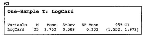 Chapter 13, Problem 11SE, Circuit City (Example 2) A statistics student who worked as a cashier at the (former) electronics , example  3