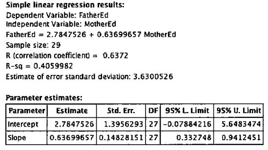 Chapter 14, Problem 22SE, Father's and Mother's Education The output shows the results of a regression analysis to predict the 