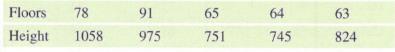 Chapter 14, Problem 5SE, Buildings in Australia The table shows the height (in feet) and the number of floors of the five 