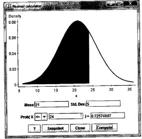 Chapter 6, Problem 18SE, Act scores ACT score are approximately Normally distributed with a mean of 21 and a at standard 