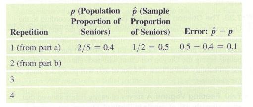 Chapter 7, Problem 33SE, What Is the Proportion of Seniors? (Example 5) A population of college students is taking an 