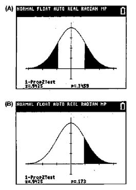 Chapter 8, Problem 25SE, Marriage Obsolete (Example 8) When asked whether marriage is becoming obsolete, 782 out of 2004 