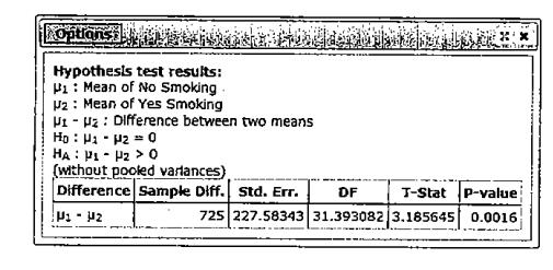 Chapter 9, Problem 72SE, Smoking Mothers The birth weights of 35 babies whose mothers did not smoke and 22 babies whose 