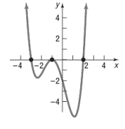 Chapter 5.9, Problem 15AYU, Problems 1316 are based on material learned earlier in the course. The purpose of these problems is 