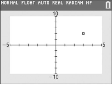 Chapter B.1, Problem 2E, In Problems  determine the coordinates of the points shown. Tell in which quadrant each point lies. 