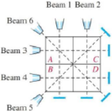 Chapter 2, Problem 77RE, CAT Scans (Refer to Exercise 76.) Four X-ray beams are aimed at four cells, as shown in the , example  2