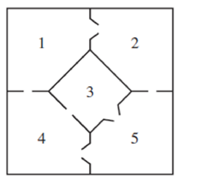 Chapter 10.2, Problem 20E, Consider the mouse in the following maze, which includes one-way doors. What fraction of the time , example  1