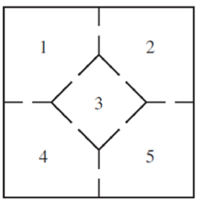 Chapter 10.3, Problem 17E, Consider the mouse in the following maze from Section 10.1, Exercise 17. If the mouse starts in room 