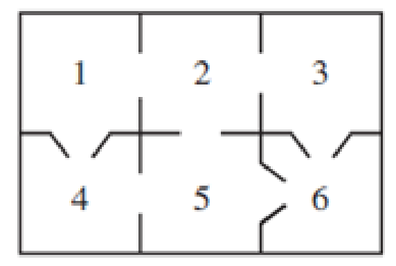 Chapter 10.3, Problem 7E, Consider the mouse in the following maze from Section 10.1, Exercise 19. Find the communication , example  1