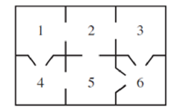Chapter 10.4, Problem 19E, Consider the mouse in the following maze from Section 10.1, Exercise 19. a. Identify the 