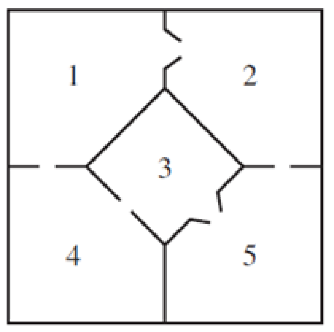 Chapter 10.5, Problem 20E, Consider the mouse in the following maze from Section 10.1, Exercise 20. If the mouse starts in room , example  1