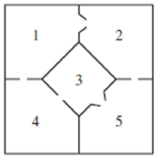 Chapter 10.5, Problem 20E, Consider the mouse in the following maze from Section 10.1, Exercise 20. If the mouse starts in room , example  2