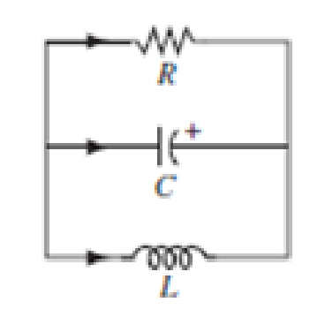 Chapter 5.7, Problem 22E, [M] The circuit in the figure is described by the equation [iLvC]=[01/L1/C1/(R1C)][iLvC] where it is 