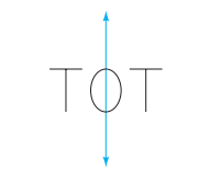 Chapter 13.2A, Problem 8A, a. The word TOT is its own image when it is reflected through a vertical line through O, as shown in , example  1