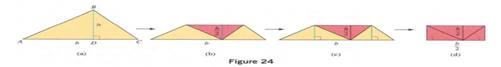 Chapter 14, Problem 4NT, NOW TRY THIS To derive the formula for area of a triangle from the formula for the area of a 