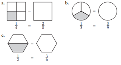 Chapter 6.1A, Problem 6A, In each case, subdivide the whole shown on the right to show the equivalent fraction. 