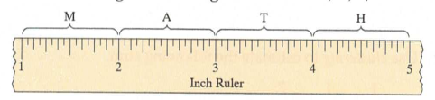 Chapter 6.2B, Problem 10A, The following ruler has regions marked M, A, T, H. Use mental mathematics and estimation to 