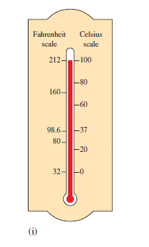 Chapter 8.5A, Problem 4A, In the following figure, part i shows a dual-scale thermometer and part ii shows the corresponding , example  1